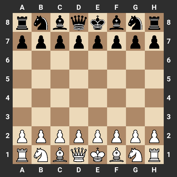 Chessboard.
